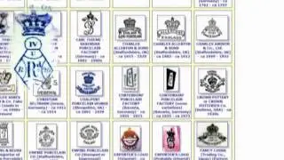Antiques marks & appraisal - marks4antiques.com