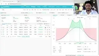 Hedge Blue Line &mdash; Safest Adjustments | Options Flavour