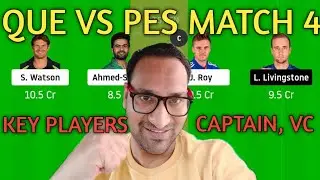 PSL 2020 | Match 4 | Quetta Gladiators vs Peshawar Zalmi Dream 11 Team | Match Analysis.