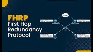 Free CCNA In Hindi | Chapter29 - What is FHRP (First Hop Redundancy Protocol) ?