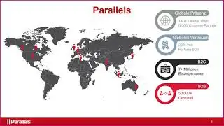 Parallels RAS 18