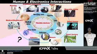 Flexible Sensors and Circuits for IoT Applications - Kuniharu Takei