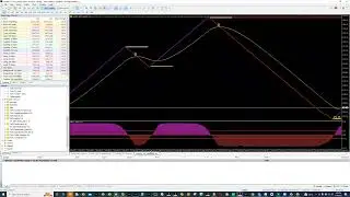 Лучшие настройки файла RENKO для профессионального скальпинга на коротких временных интервалах.