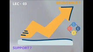 What is Support and Resistance | Technical analysis crash course lecture-3| Technical analysis cours
