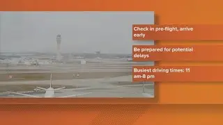 Weather expected to impact travel Sunday, one of the busiest travel days of the year