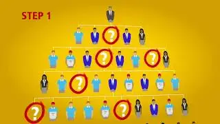 The Supply Chain Talent Shortage