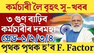 🔴কৰ্মচাৰীলৈ বৃহৎ সু-খবৰ/Salary Increase 3x/Fitment Factor 3.25/Assam Govt Employees News/Big Update