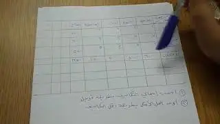 مشكلة النقل - طريقة ڤوجل