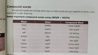 8th English Compound words-Prose Hobby turns into a successful career@Gomathidharmarajan