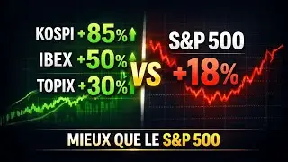 Ces 3 indices font mieux que le S&P 500 (et personne n&rsquo;en parle vraiment)