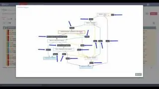 Opening a workflow diagram
