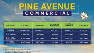 Etihad Town Phase 2 Pine Avenue Commercial | Etihad Town Lahore 