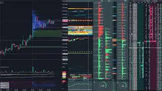ethereum perp spot dom Jan 3, 2026 1