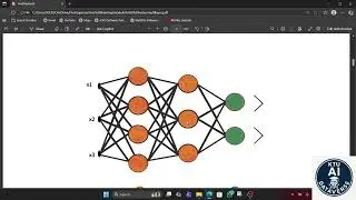 Multilayer Neural Network (MLP) Explained | Theory | Module 3 Part 10 (KTU AMT305)