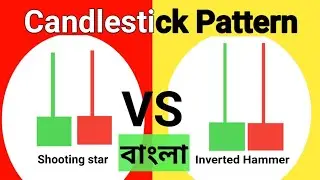 Shooting Star & Inverted Hammer Candle Pattern in Bangla||Candlestick Pattern (বাংলা) #BlackRock_BD