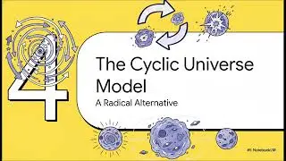 Cosmological Models  Inflationary, Cyclic, and Big Bang Alterna