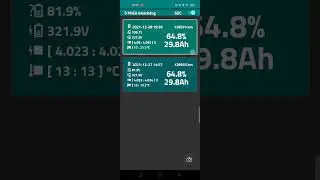 Mitsubishi Outlander PHEV 2018 Battery 🔋🔋 status after full charge