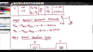 ANALYSIS OF SYMMETRIC PORTAL FRAME WITH NO SIDE SWAY USING KANIS METHOD sa 2 mod 4 part 6