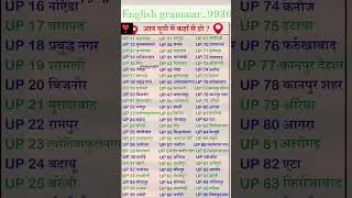 #uttarpradesh #ayodhya #chitrakoot #sultanpur #lucknow #barabanki #raybareli #viral #trending #short