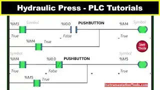 Hydraulic Press - Schneider PLC Tutorials and Examples