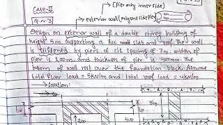 #Design of Masonry Structure Type:2 (Case II) Solid wall with Pier and Butters ( Exterior wall ) 