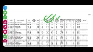 KVS Stenographer Skill Test Error Percentage| KVS Steno Previous Year Cutoff & KVS Safe score Marks
