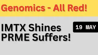 Genomics: Tech Analysis of CRSP/BEAM/CRBU/ILMN/PACB/VRTX & more.