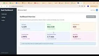 Day 4 - Stop Clunky React Navigation! Master Nested Layouts with React Router DOM for SaaS Dashboard