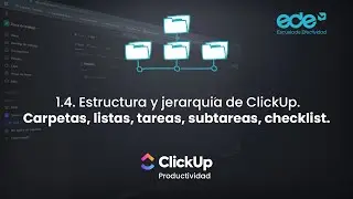 1.4. Carpetas, listas, tareas... Curso de ClickUp para Project Manager y Directores de Operaciones.