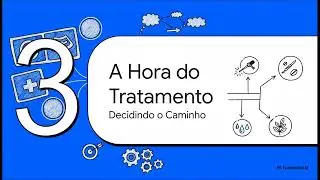 A Jornada da Pedra no Rim
