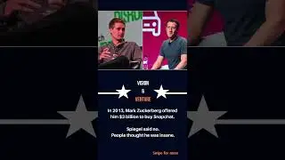 The Story of Snapchat & Evan Spiegel