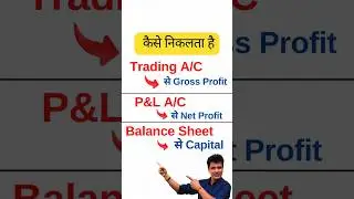Trading account to Balance sheet #finalaccount #accounting #financialstatement