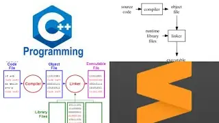 Sublime text 3 || C++ || Run || user input || user defined value || Coding compilation program build