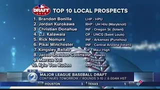 KHON2 2016 MLB Draft top prospect list