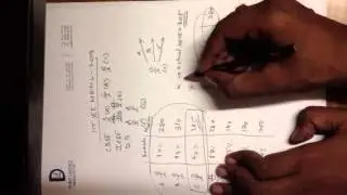 Jee normalization