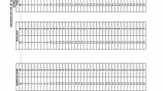 Jet paper Answer key 2018