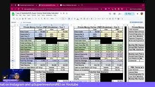 CoLiving Deal Analysis