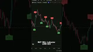 This Secret Indicator Formula Is Now Revealed.