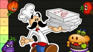 Рейтинг ВСЕХ флеш-игр от Papa Louie