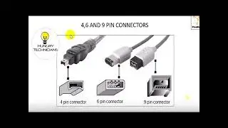 Computer Applications in Radiology—Lecture 2