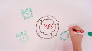 Reduce Print Costs with Managed Print Services