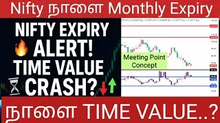 🔥 ОТЛИЧНЫЙ ЕЖЕМЕСЯЧНЫЙ ЭКВАТОР завтра! ⏳ Временная стоимость: КРАХ или ВЗРЫВ? Трейдерам ОБЯЗАТЕЛЬ...
