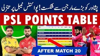 Psl points table 2024| psl 9 points table|Peshawar vs islamabad after match points table