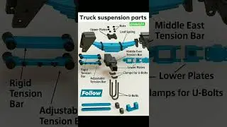 Truck suspension parts name with pictures