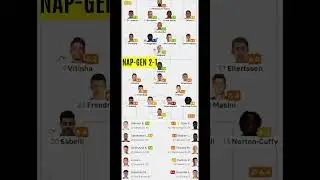 Napoli-Genoa 2-1 Serie A Player Ratings 10/05