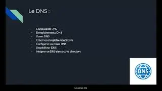 4 12 Leçon 2 Le DNS