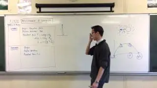 Vertical Resistance & Gravity: Framing the Question