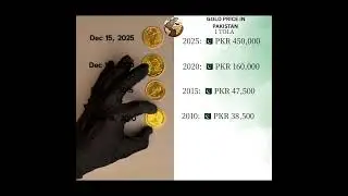 Twenty Five Years of Gold Data in Pakistan