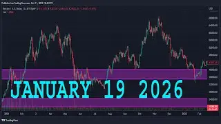 NASDAQ 100 Analysis Today | NAS100 Technical Analysis | NAS100 Analysis | NASDAQ 100 Daily Forecast