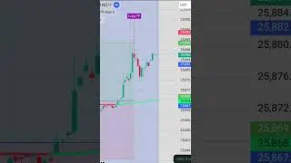 Turning Charts into Cash 💰 | Swift Algo X in Action